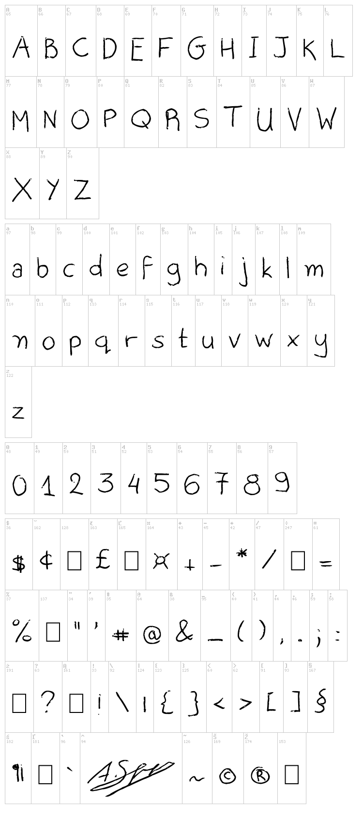 Alice Oranges font map